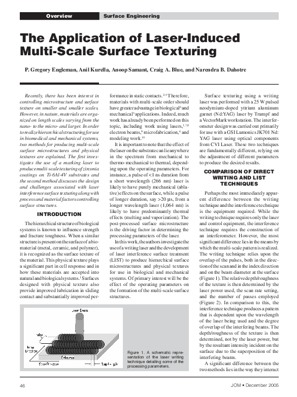 (PDF) The application of laser-induced multi-scale surface texturing