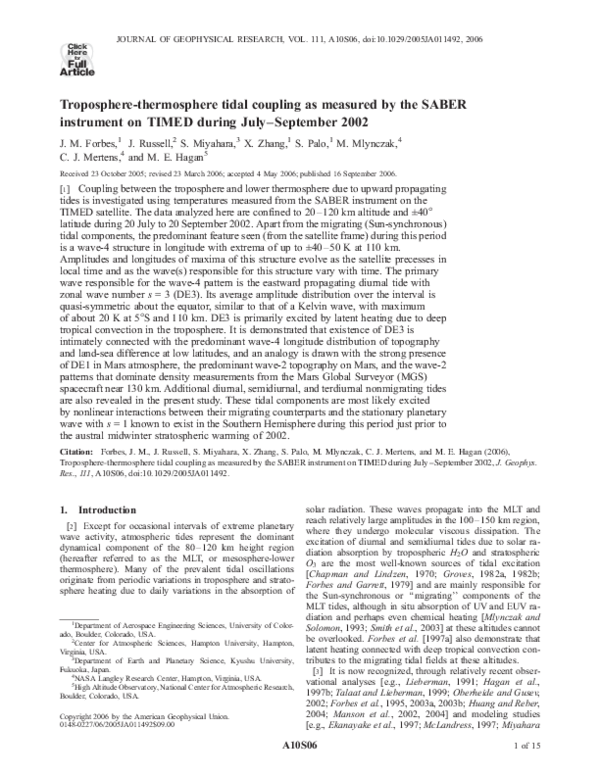 Thermosphere characteristics image