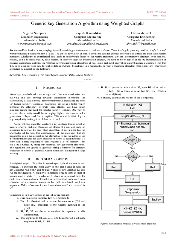 (PDF) Generic Key Generation Algorithm using Weighted Graphs