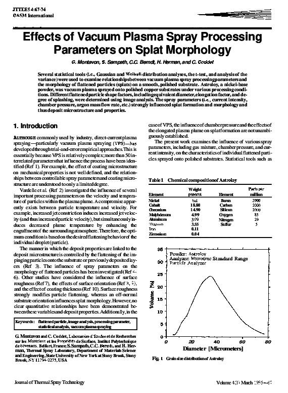 (PDF) Effects of vacuum plasma spray processing parameters on splat ...