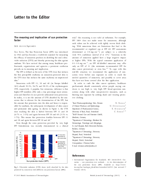 (PDF) The meaning and implication of sun protection factor Christian