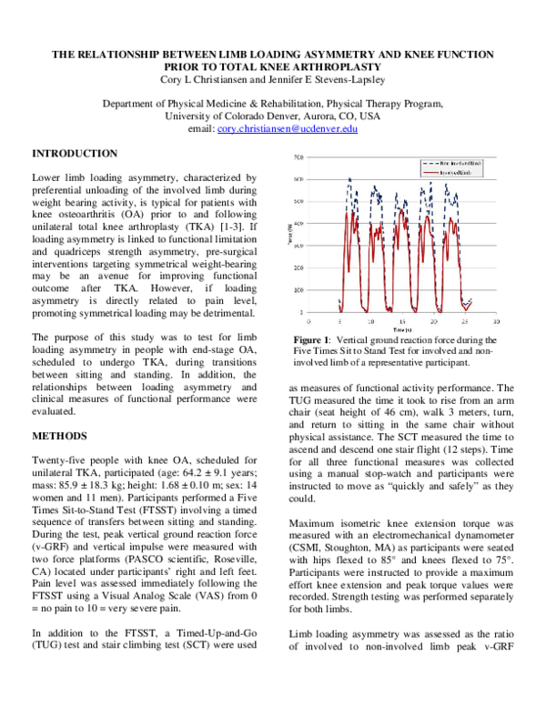 (PDF) THE RELATIONSHIP BETWEEN LIMB LOADING ASYMMETRY AND KNEE FUNCTION ...