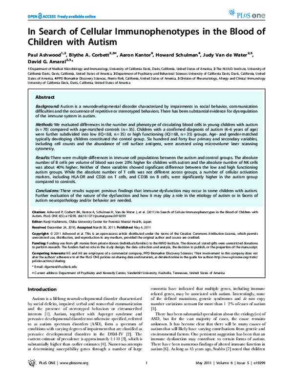 (PDF) In Search of Cellular Immunophenotypes in the Blood of Children ...