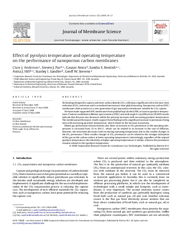 (PDF) Effect of pyrolysis temperature and operating temperature on the ...