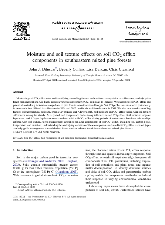 (PDF) Moisture and soil texture effects on soil CO2 efflux components ...