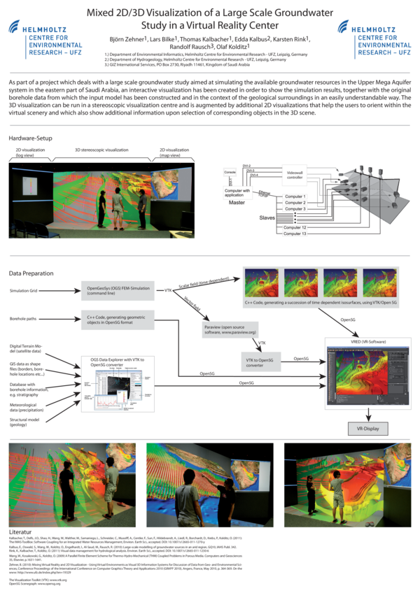 (PDF) Mixed 2D/3D visualization of a large scale groundwater study in a ...