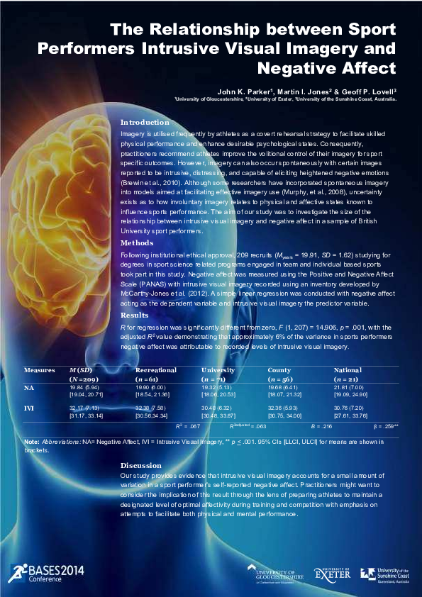(PDF) The Relationship between Sport Performers Intrusive Visual ...