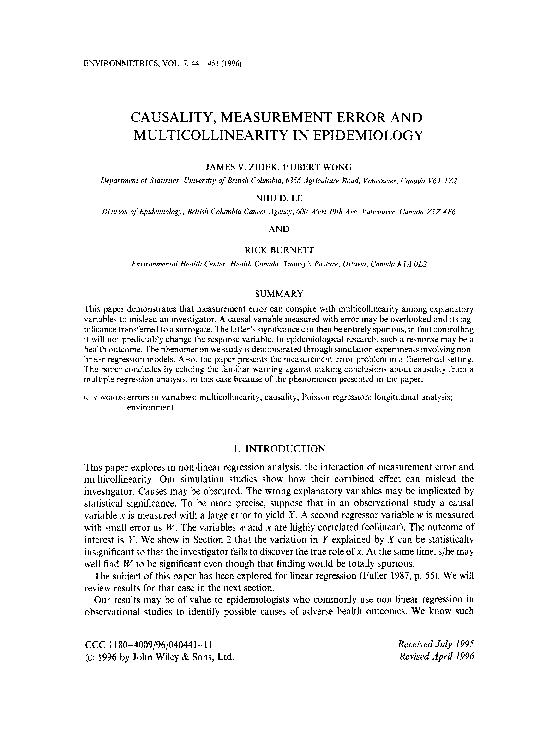 Multicollinearity picture