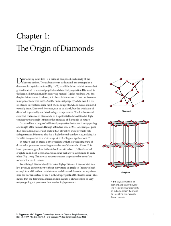 Origin Of Diamonds