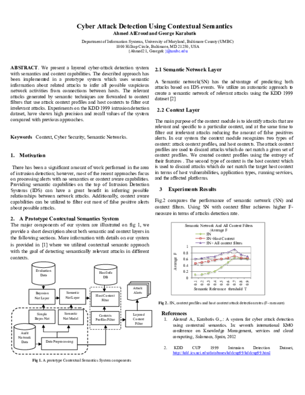 (PDF) Cyber Attack Detection Using Contextual Semantics
