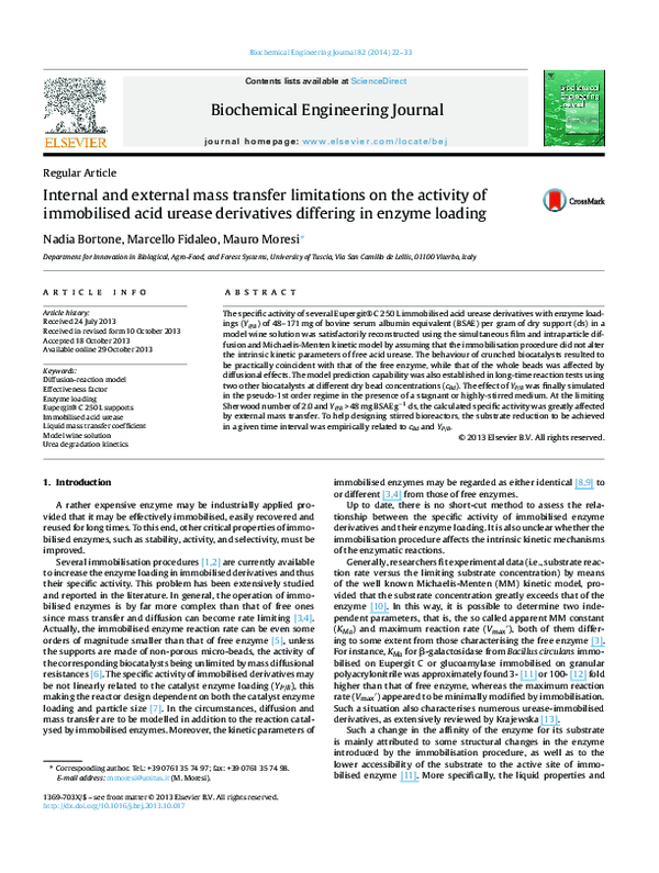 (PDF) Internal and external mass transfer limitations on the activity ...