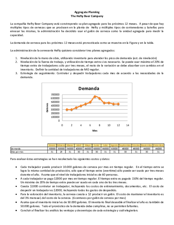 (PDF) Caso Hefty Beer Company