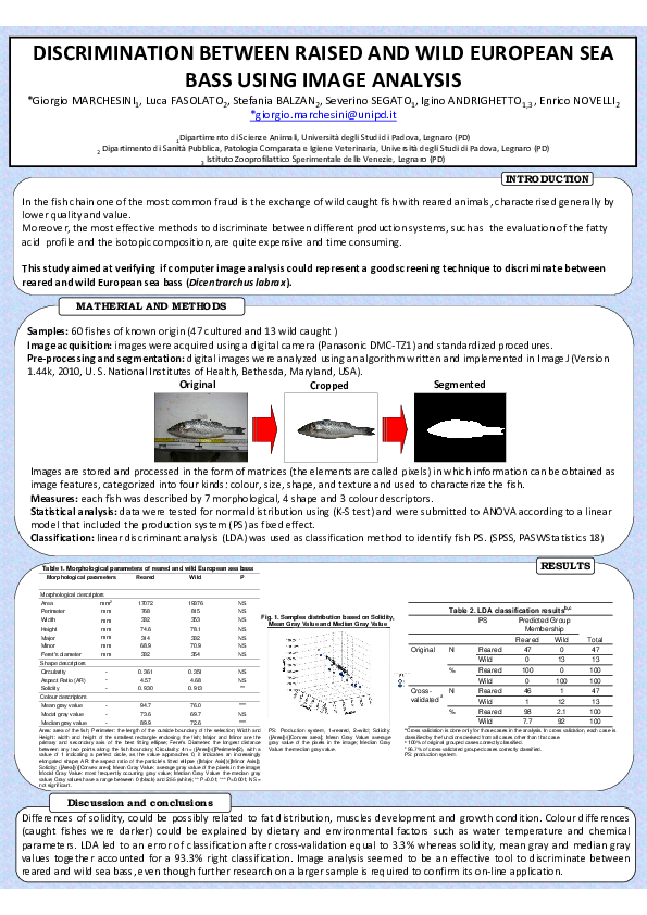 (PDF) DISCRIMINATION BETWEEN RAISED AND WILD EUROPEAN SEA BASS USING