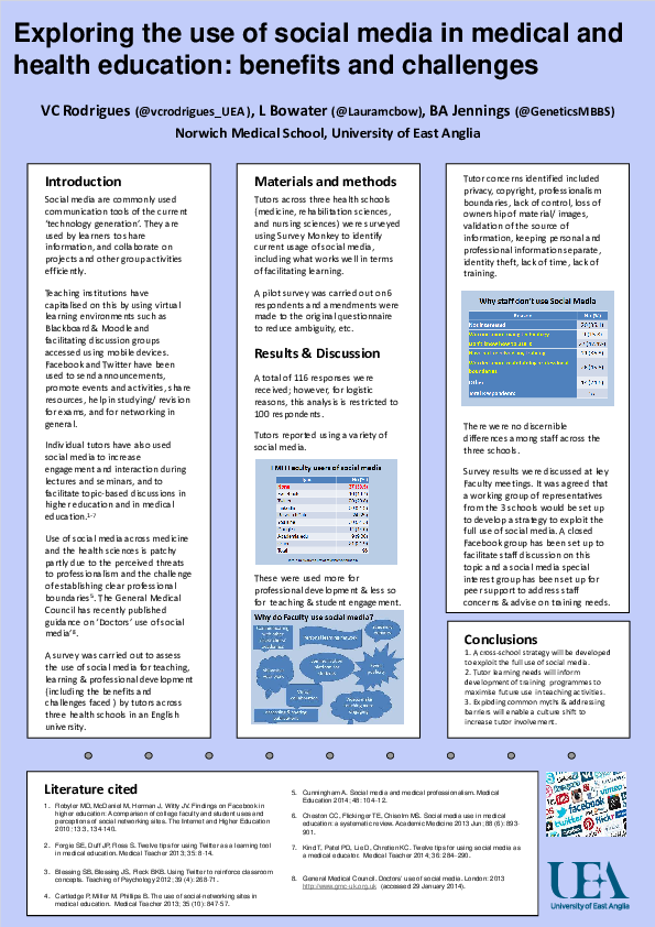 (PDF) Exploring the use of social media in medical and health education ...