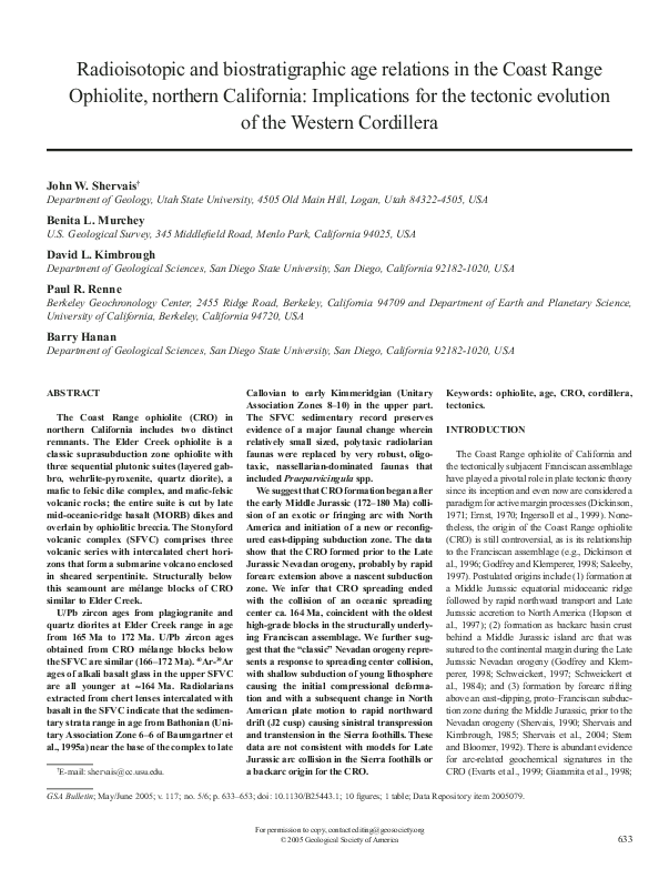 Western cordillera characteristics image