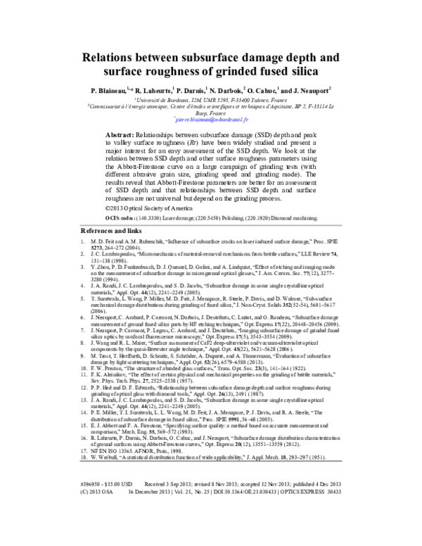 (PDF) Relations between subsurface damage depth and surface roughness ...