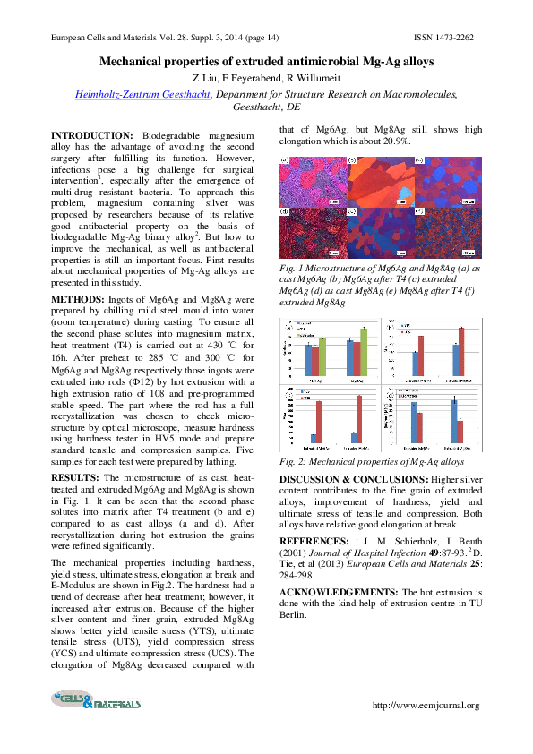 (PDF) Mechanical properties of extruded antimicrobial Mg-Ag alloys