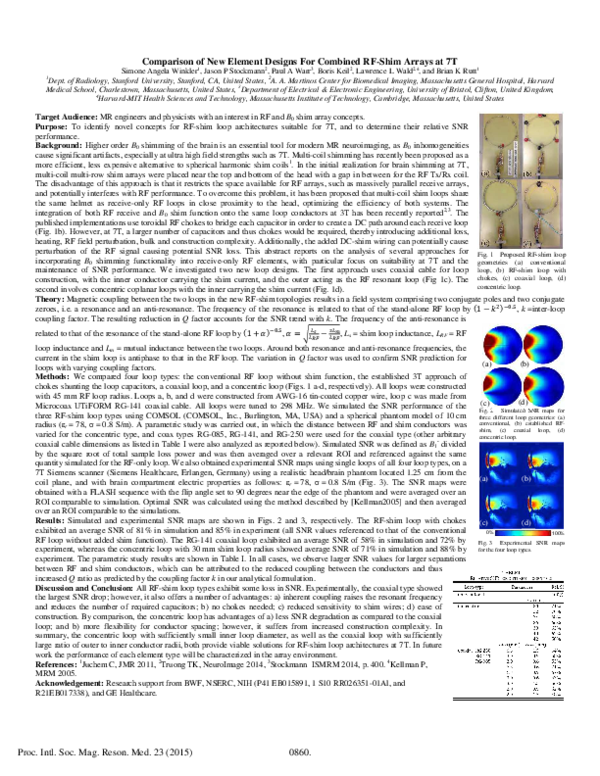 (PDF) Comparison of new element designs for combined RF-Shim arrays at 7T