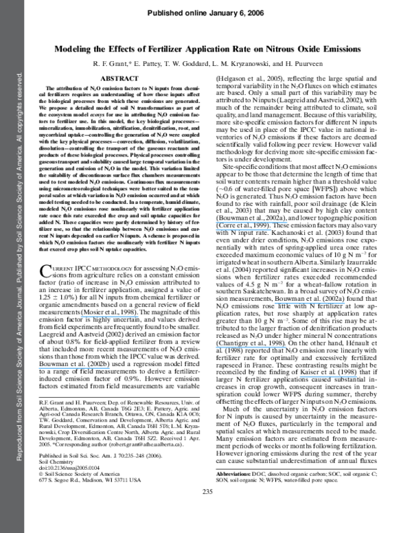 (PDF) Modeling the Effects of Fertilizer Application Rate on Nitrous ...