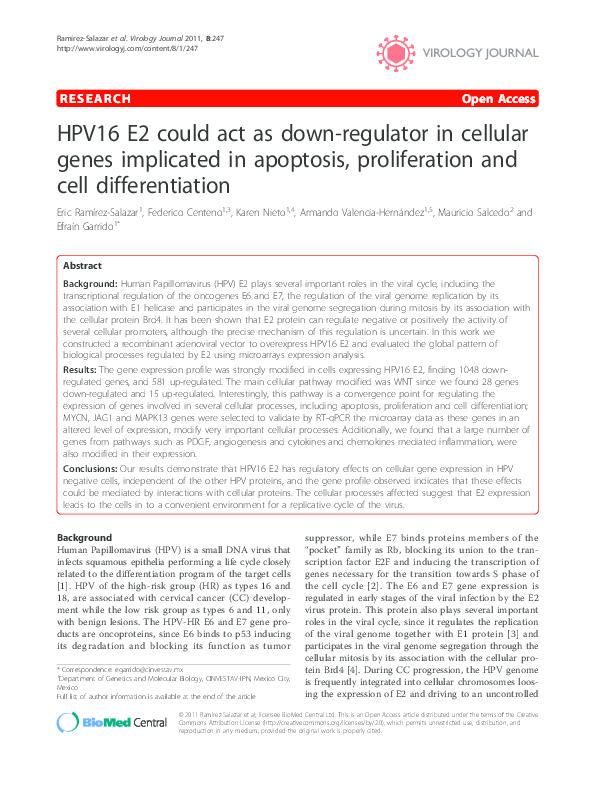 (PDF) HPV16 E2 could act as down-regulator in cellular genes implicated ...