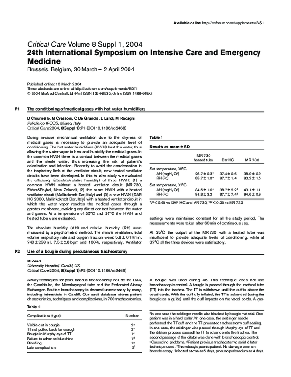 Pdf Blood Osmolar Gap As A Prognostic Indicator In Critically Ill Patients Preliminary Results Stavros Aloizos Stylianos Karatzas Evdoxia Tsigou And Pavlos Myrianthefs Academia Edu
