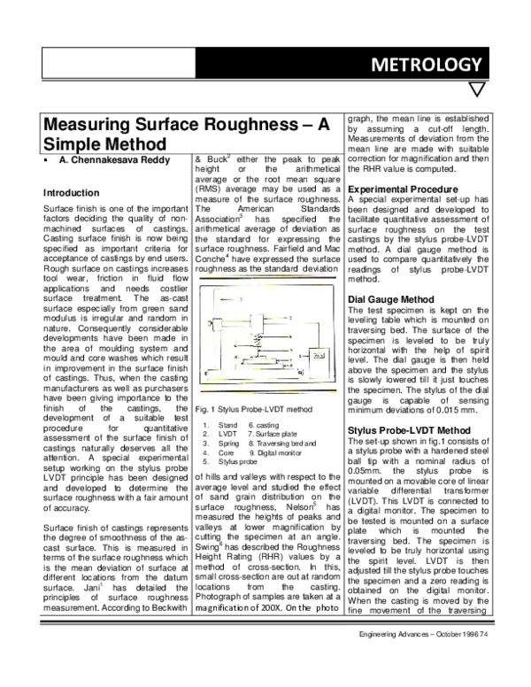 (PDF) Measuring surface roughness A simple method Chennakesava Reddy A Academia.edu