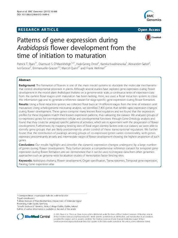 (PDF) Patterns of gene expression during Arabidopsis flower development ...