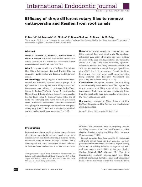 (PDF) Efficacy of three different rotary files to remove guttapercha