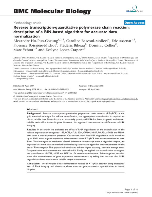 (PDF) Reverse transcription-quantitative polymerase chain reaction ...
