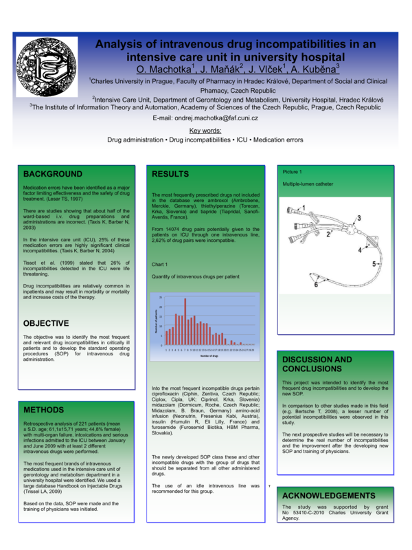PDF) Analysis of intravenous drug incompatibilities in an ...