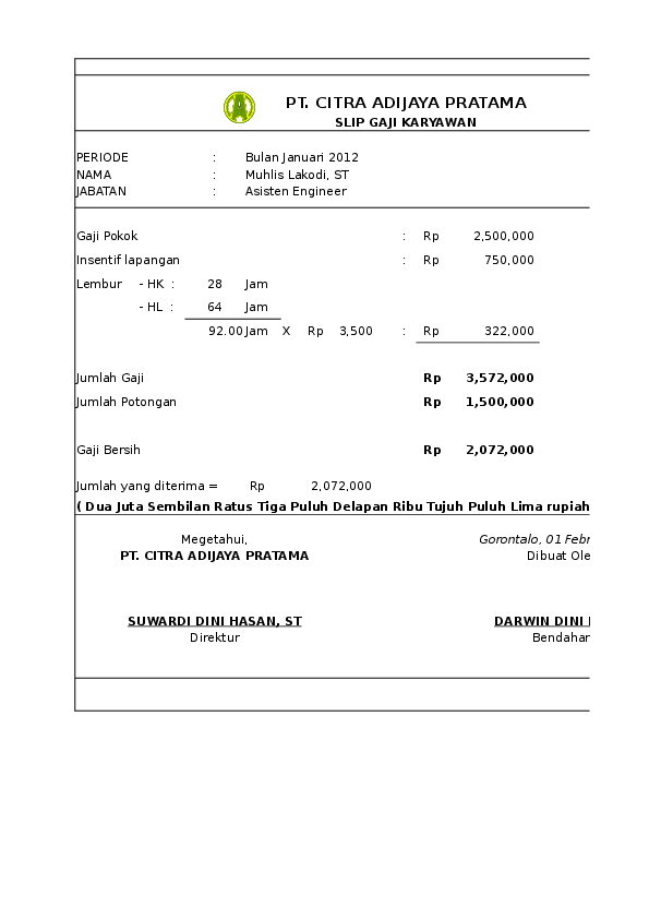 (XLS) Slip Gaji Lakodi Muhlis Academia.edu