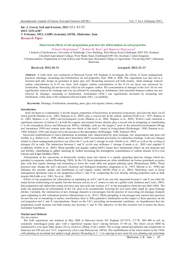 Afforestation projects image