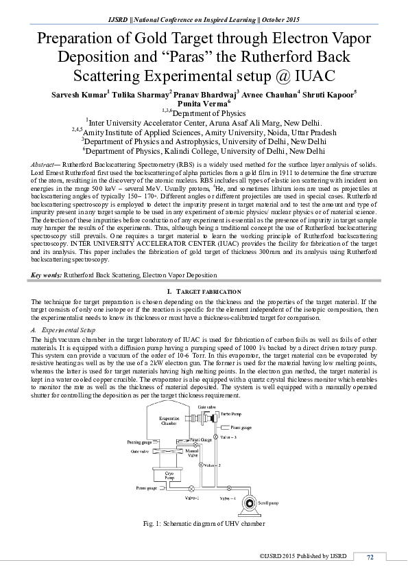 (PDF) Preparation of Gold Target through Electron Vapor Deposition and ...