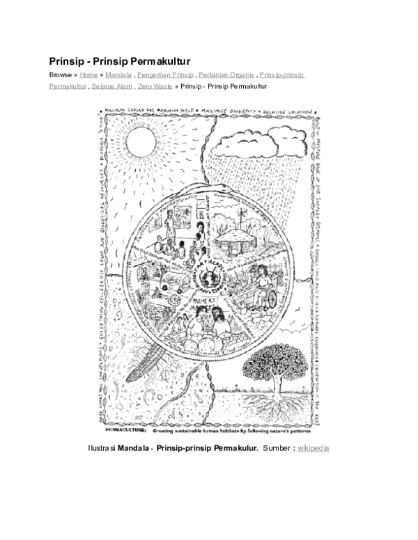 Prinsip permakultur | yenti amelia - Academia.edu
