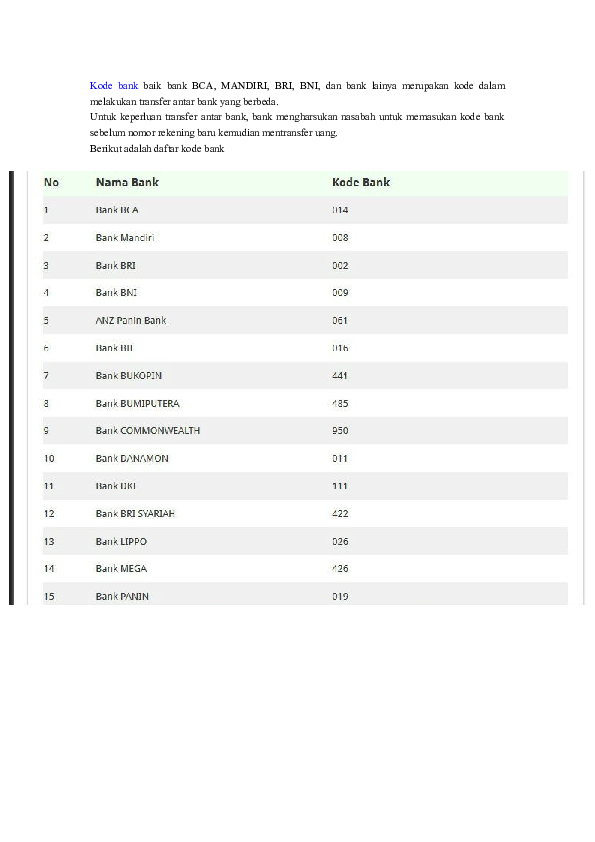 (DOC) kode bank