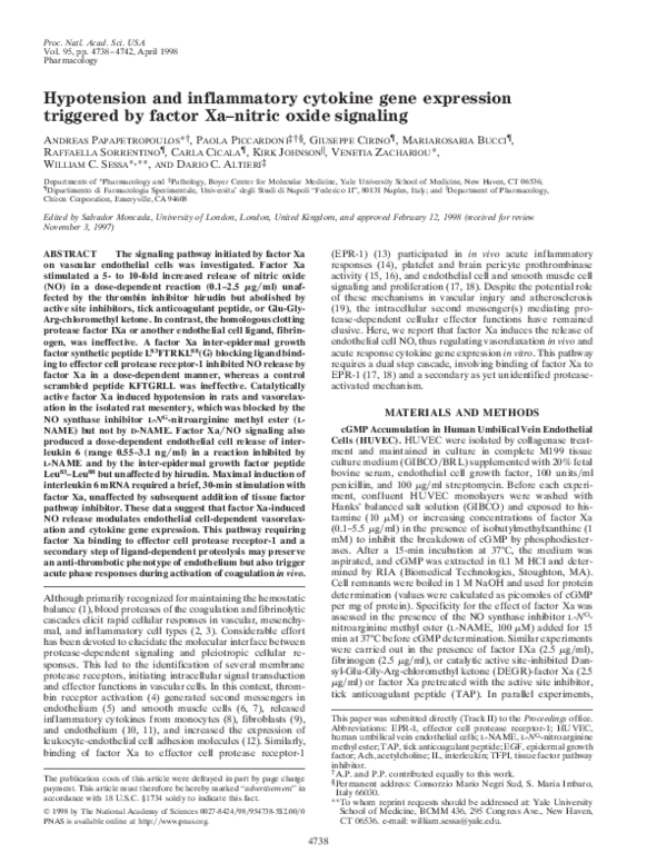 (PDF) Hypotension and inflammatory cytokine gene expression triggered