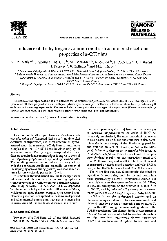 (PDF) Influence of the hydrogen evolution on the structural and ...