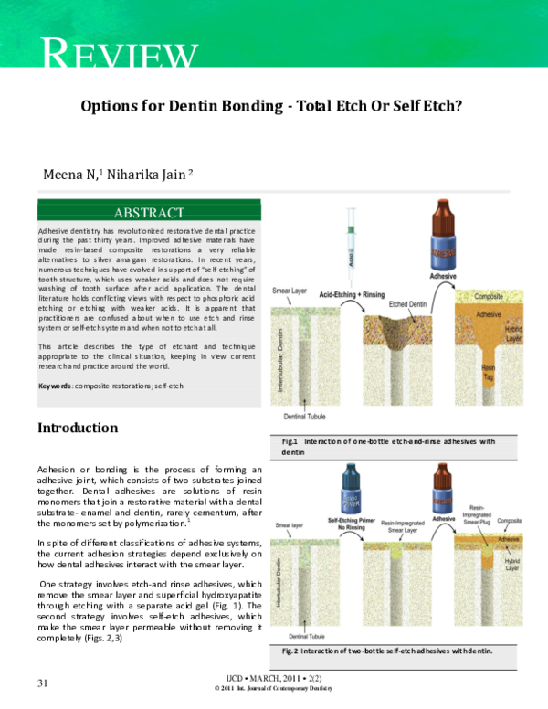 (PDF) Options for Dentin Bonding Total Etch Or Self Etch? Niharika