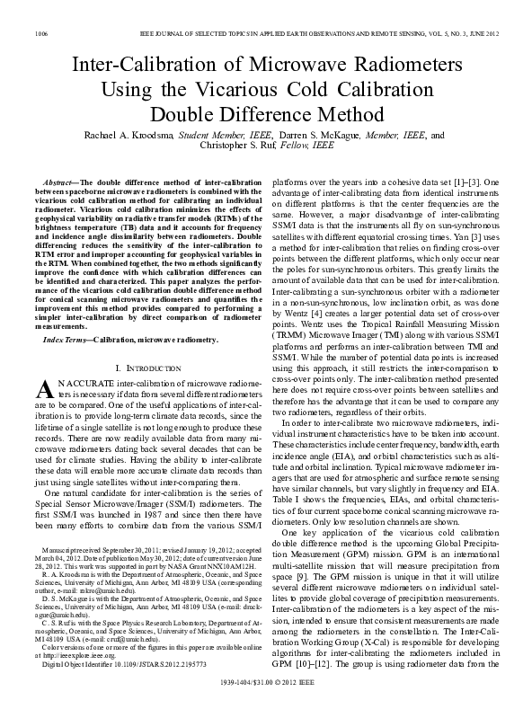 Microwave thesis topic picture