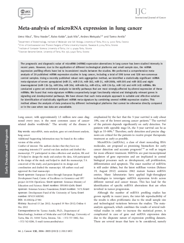 (PDF) Meta-analysis of microRNA expression in lung cancer