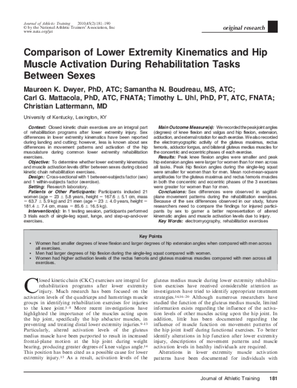 (PDF) Comparison of Lower Extremity Kinematics and Hip Muscle ...
