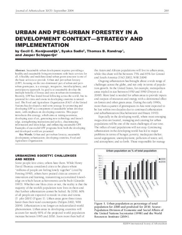 Urban forest pro picture