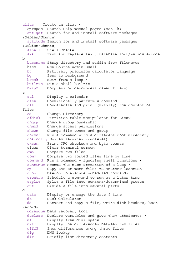 Doc Kumpulan Terminal Linux Ezra Ekatza Academia Edu