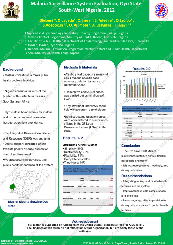 (PDF) Malaria surveillance system evaluation, Oyo state, Nigeria 2012