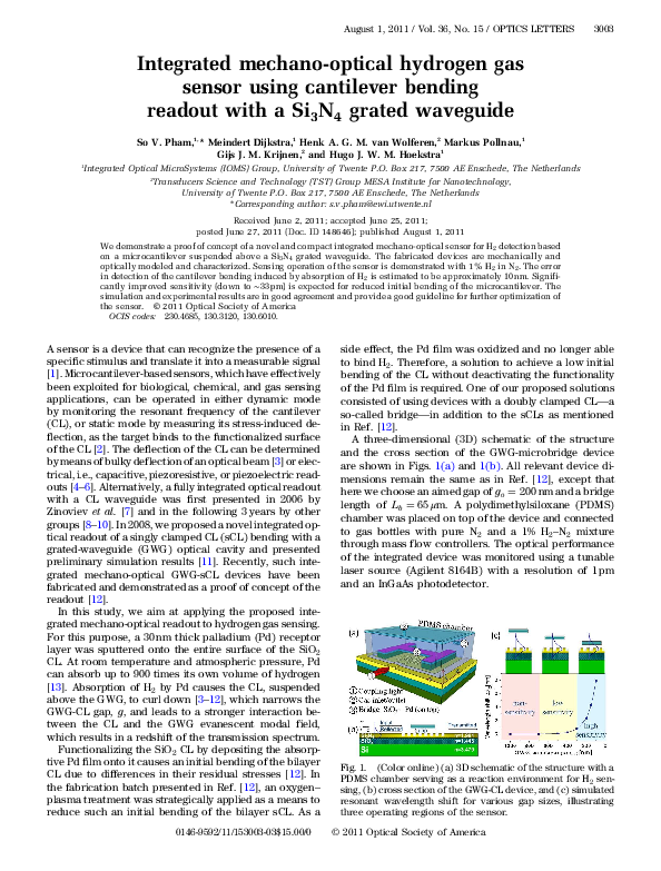 (PDF) Integrated mechanooptical hydrogen gas sensor using cantilever