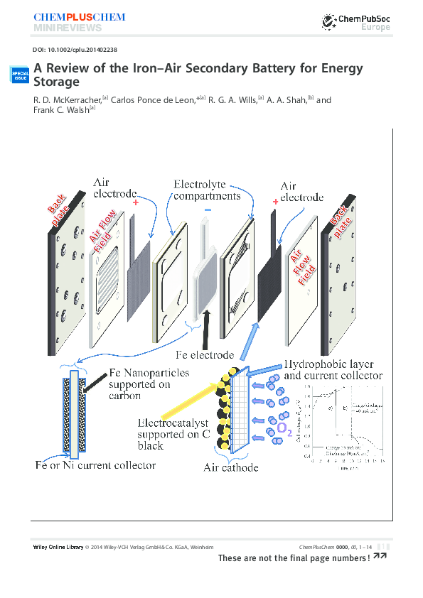 (PDF) A Review of the IronAir Secondary Battery for Energy Storage Frank Walsh Academia.edu