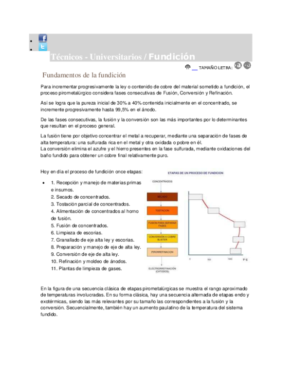 (PDF) Codelco educa piro[1]