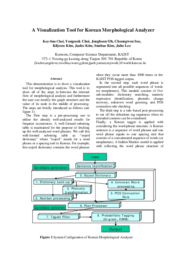 (PDF) A Visualization Tool for Korean Morphological Analyzer