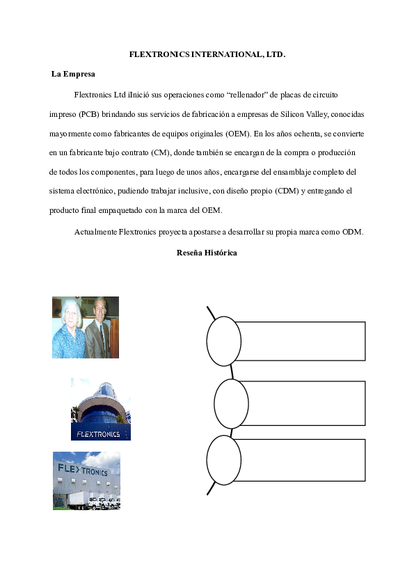 Flextronics international poland image