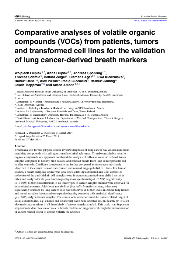 Comparative analyses of volatile organic compounds (VOCs) from patients ...